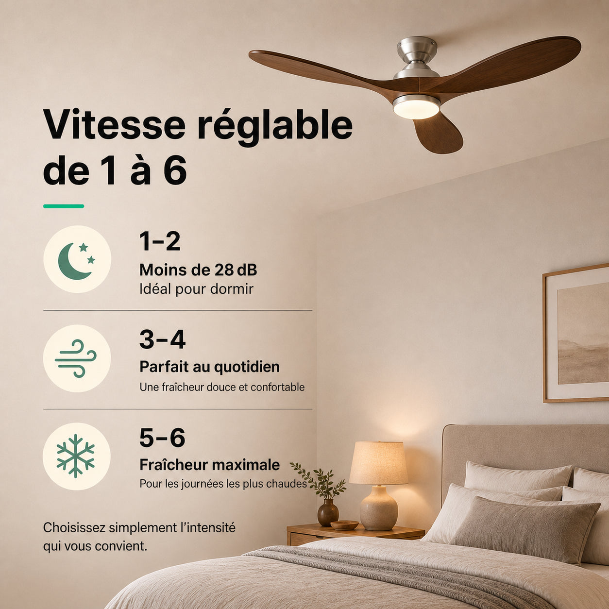Un flux d’air régulier, sans courant agressif